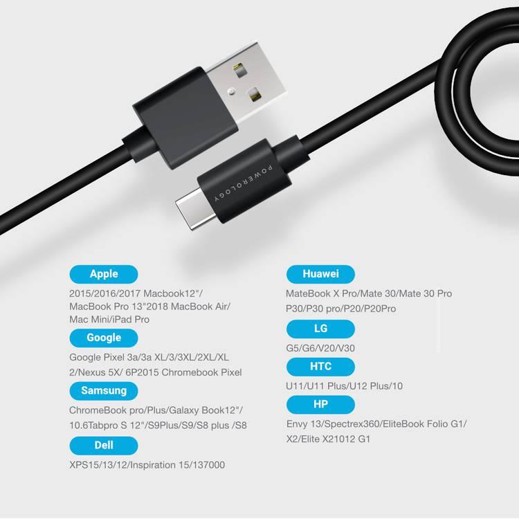 CÂBLE USB / USB C : Quick charge 3.0, résistant