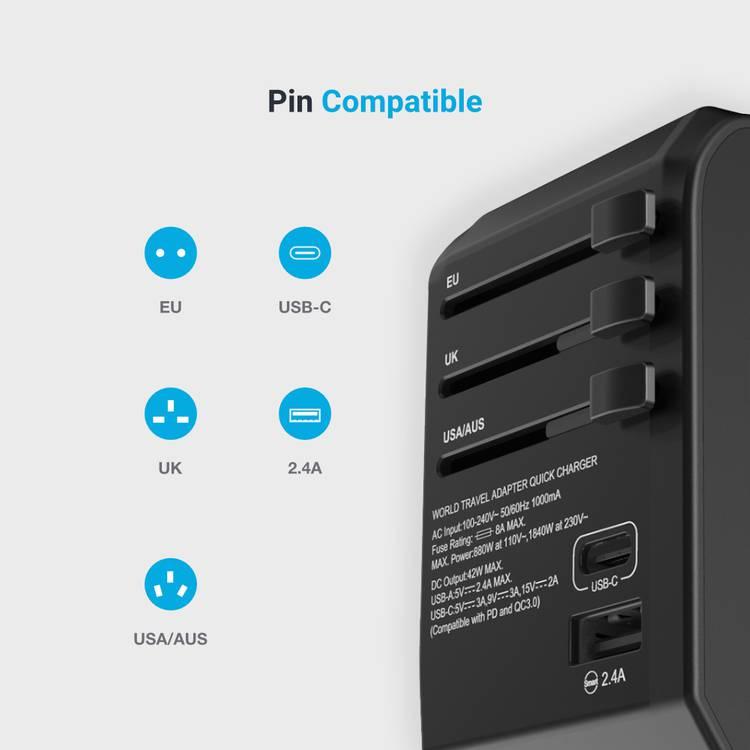 Powerology USB-C PD 45W Universal Charger US UK AU EU 150+ countries, Power Delivery fast charge Compatible for MacBook/Microsoft Surface Book/iPad/iPhone 11/11 Pro (Black)