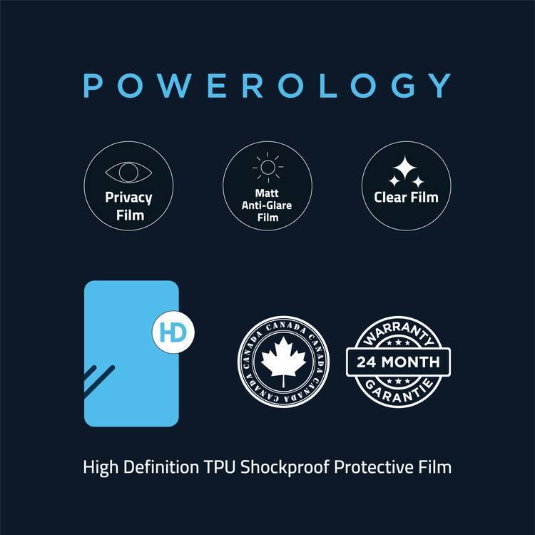 Powerology Shockproof Film for Cutting Machine (50pc per pack) - Crocodile Line