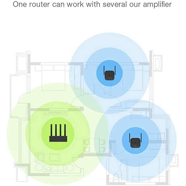 Xiaomi Mi Wi-Fi Range Extender Pro Repeater Wifi
