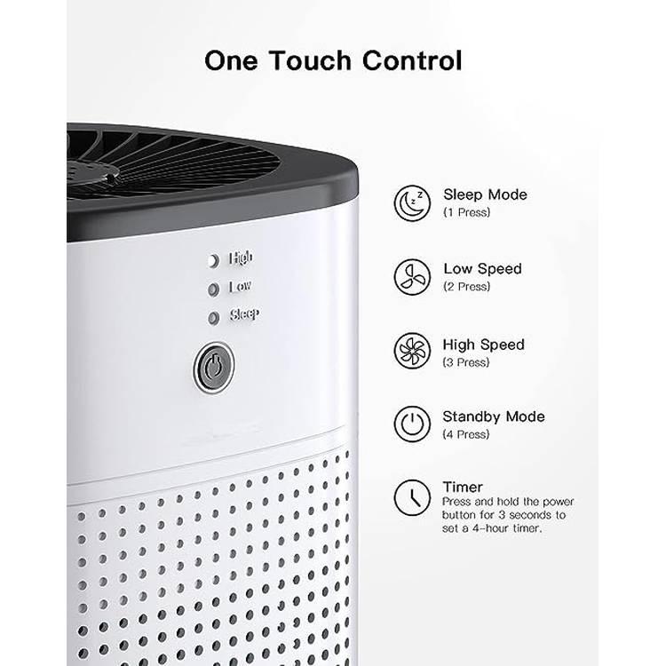 Xiaomi Petoneer Smart Air Purifier Compound HEPA & Carbon Filter