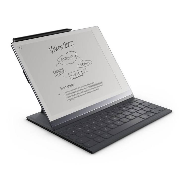 المملكة المتحدة | تخطيط باللغة الإنجليزية - ملف من النوع الرائع - غطاء لوحة المفاتيح لجهازك اللوحي الورقي  - أسود