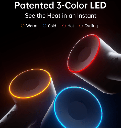 Intuitive 3-Color LED Technology
