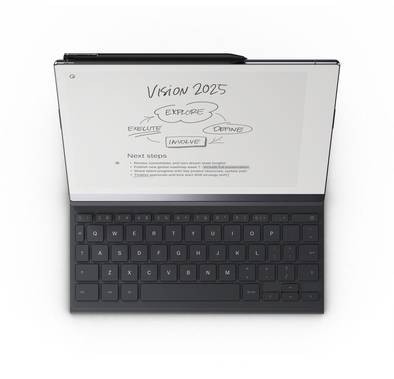  المملكة المتحدة | تخطيط باللغة الإنجليزية - ملف من النوع الرائع - غطاء لوحة المفاتيح لجهازك اللوحي الورقي  - أسود