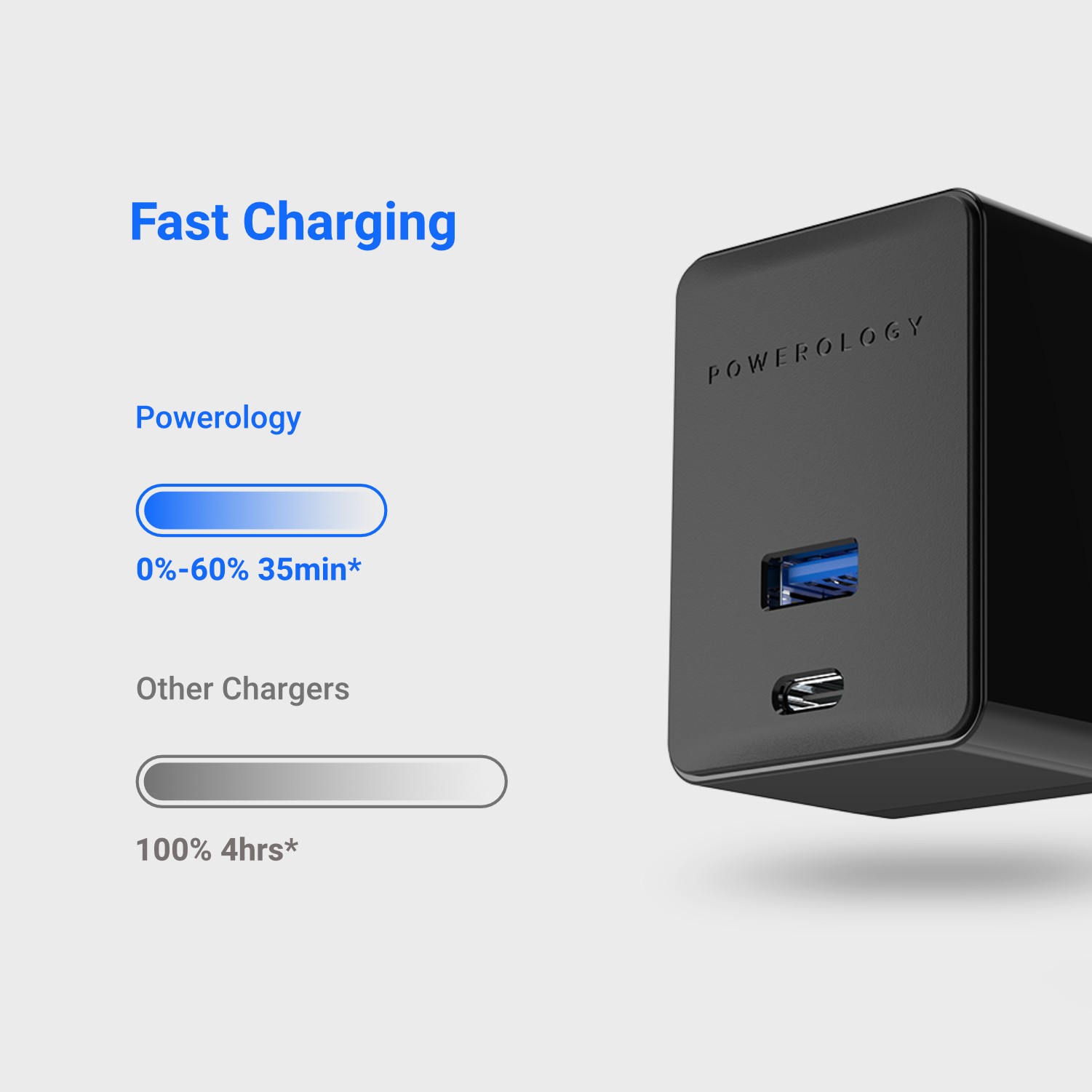 Powerology Ultra-Quick Power Delivery & Quick Charge Wall Charger