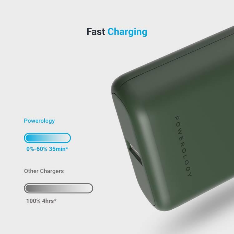 Powerology Power Bank with Charging Cable, Quick Charge Portable Power Bank 10000mAh PD 20W Fast Charging Power Bank