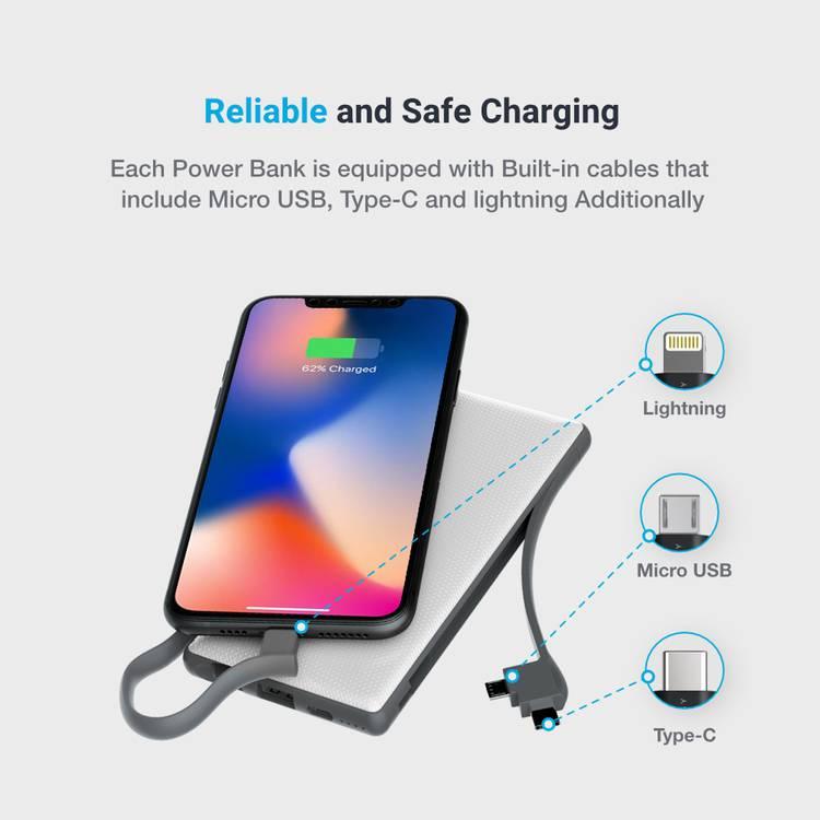 Powerology 6 in 1 Power Bank Station 10000mAh With Built-in Cable, Portable Power Bank and 1 Rapid Recharging Station Type C Charging Ports (White)