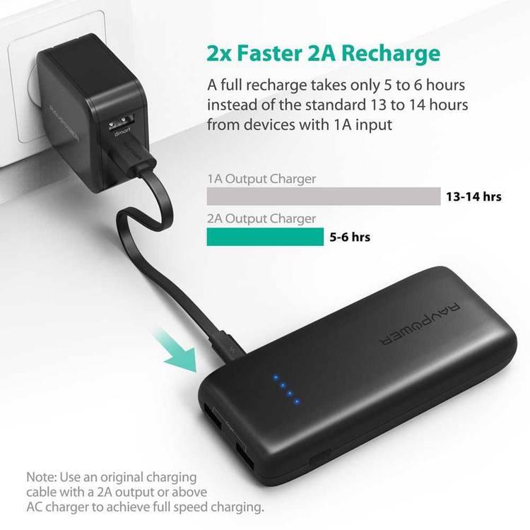 RAVPower External Battery Pack - Small Power Bank 12000mAh - Fast Charging Portable Charger Powerbank with Fire-Retardant Shell & 10 Layer Protection - Travel-friendly - Black