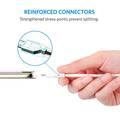 Anker PowerLine+ Micro USB Cable 6ft - Fast Charging Cord - Tangle Proof Cable - Durable Double Braided Nylon Connector Compatible for Android Micro USB Port Smartphones - White