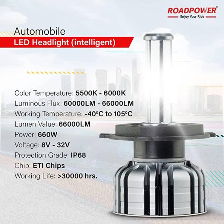 ROADPOWER High Power LED Headlight Bulbs, 6000K Diamond White, High/Low Beam, Easy to Install and Play for Car Bright Light Replacement Bulbs - 9006