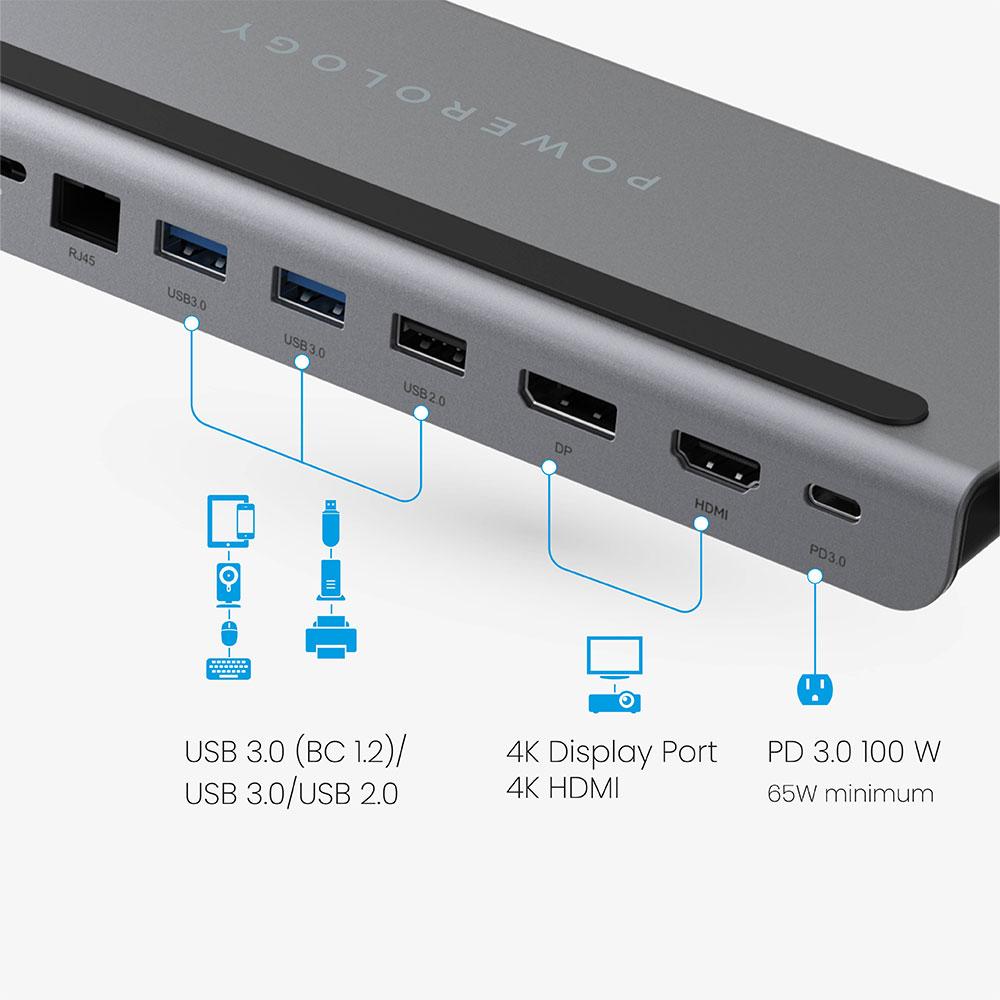 POWEROLOGY USB-C Hub 11 in 1 Multi-Port Adapter